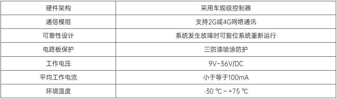OBD遠程在線監(jiān)控車載終端