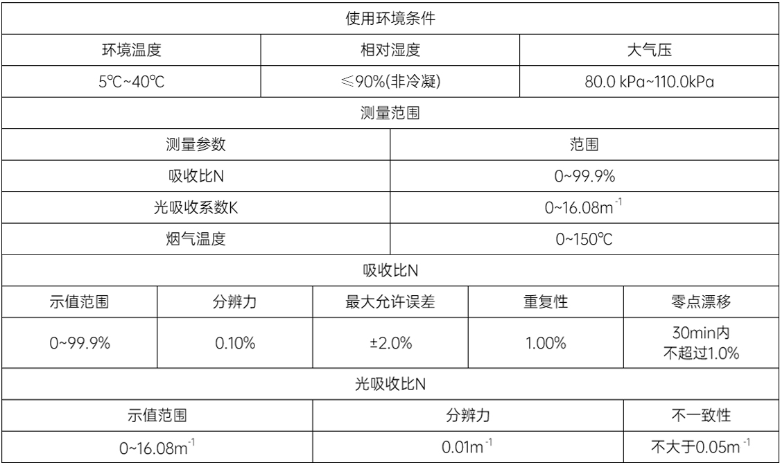 透射式煙度計LYT-8 透射式煙度計LYT-8