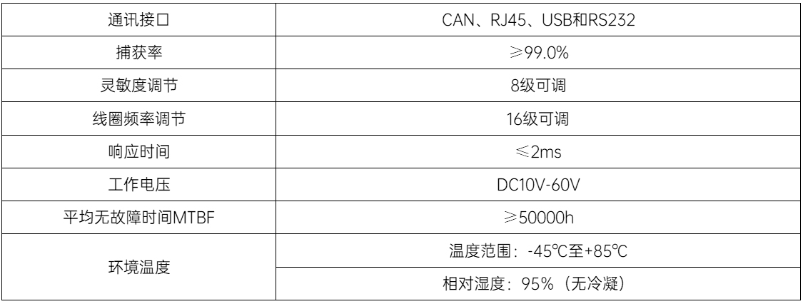 車輛檢測智能處理器 車輛檢測智能處理器