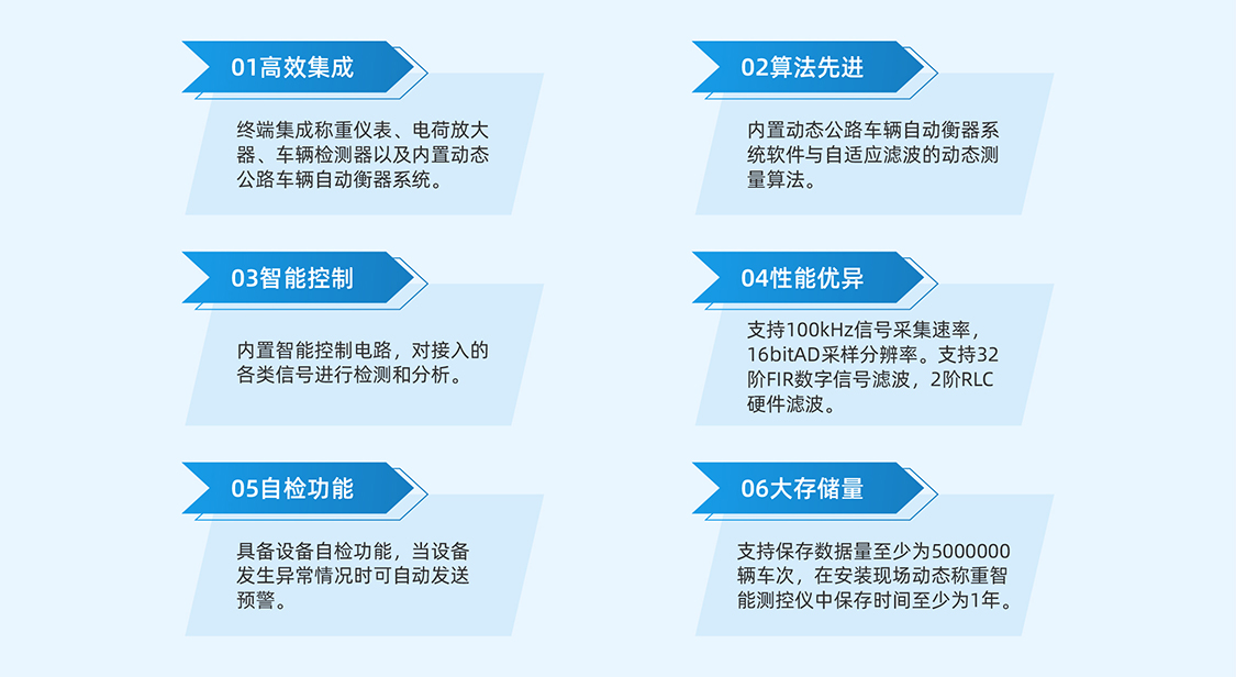 動(dòng)態(tài)稱重智能采集終端特點(diǎn) 動(dòng)態(tài)稱重智能采集終端特點(diǎn)