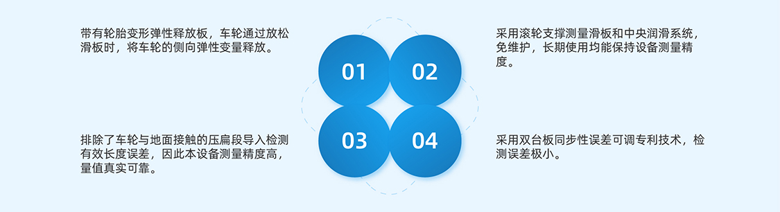 雙板聯(lián)動(dòng)汽車(chē)側(cè)滑檢驗(yàn)臺(tái)特點(diǎn) 雙板聯(lián)動(dòng)汽車(chē)側(cè)滑檢驗(yàn)臺(tái)特點(diǎn)