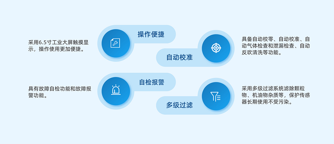 汽車(chē)尾氣強(qiáng)制維修治理專(zhuān)用尾氣分析儀特點(diǎn)