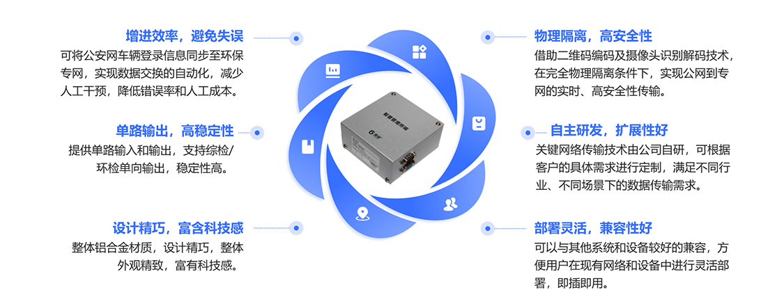 深邦智慧管理終端特點(diǎn)圖 深邦智慧管理終端特點(diǎn)圖