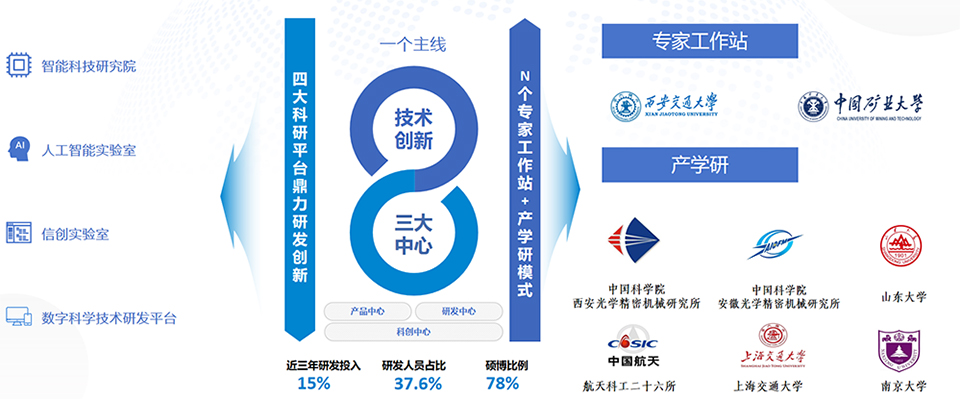深邦集團圖片2 深邦集團圖片2